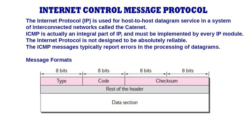 internet control message protocol