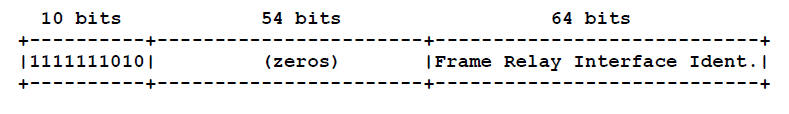 IPv6 link-local address