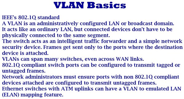 VLAN Basic