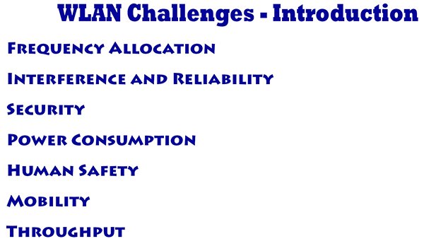WLAN Challenges