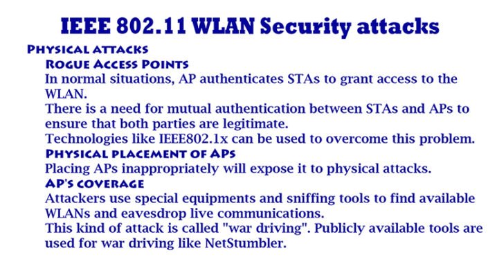 WLAN Security Attacks