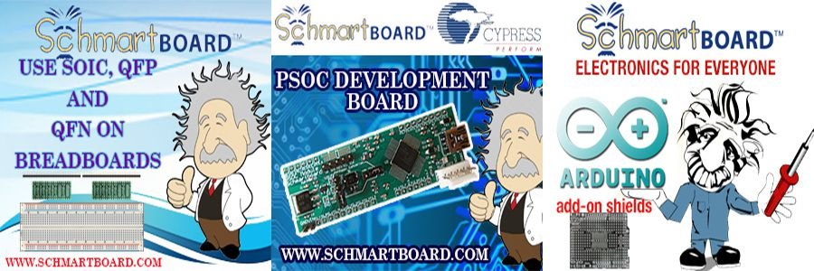 Schmartboard Banner