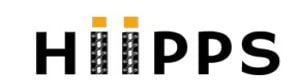 Hiipps Logo