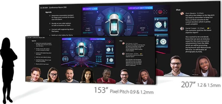 Planar UC LED Video Wall - Complete Solution
