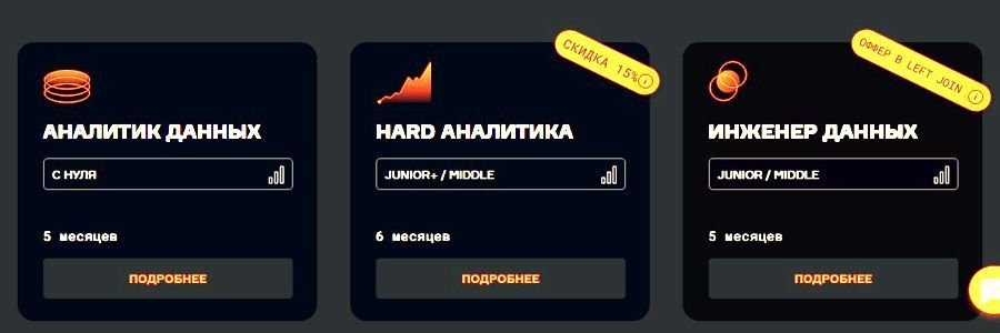Karpov.courses Banner